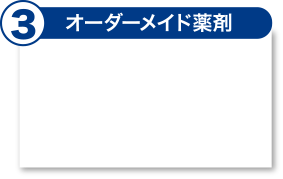 サンプルで体験